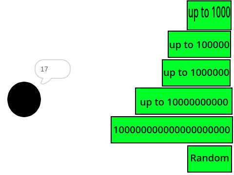 Number Maker #All