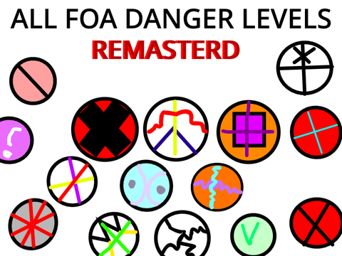 All foa danger levels REMASTERD