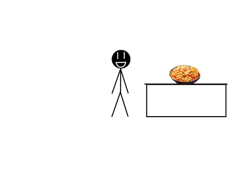[Spaghetti: 3]