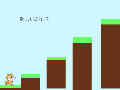 プラットフォーマーっぽいやつ  V1.3