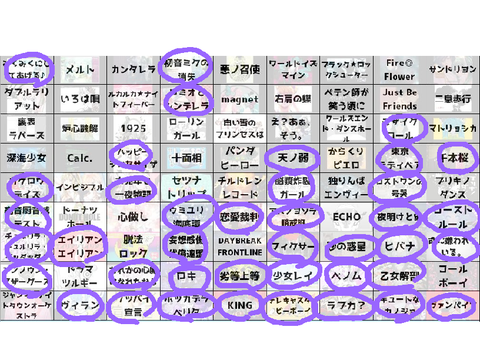 ボカロ曲ビンゴ remix