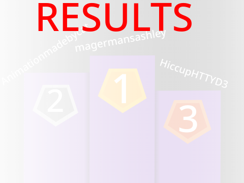 [RESULT] 250 Followers contest result!