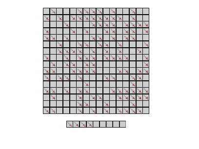 Inventory System