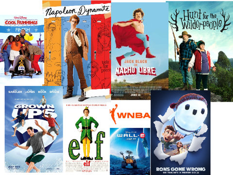The Funniest movies of all time