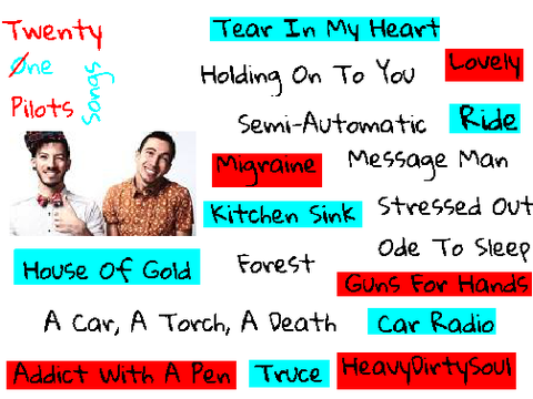 Twenty One Pilots Songs remix