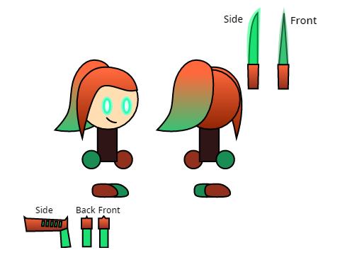 New OC (Read Desc.)