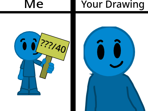 Draw Me And I Will Rate It. remix