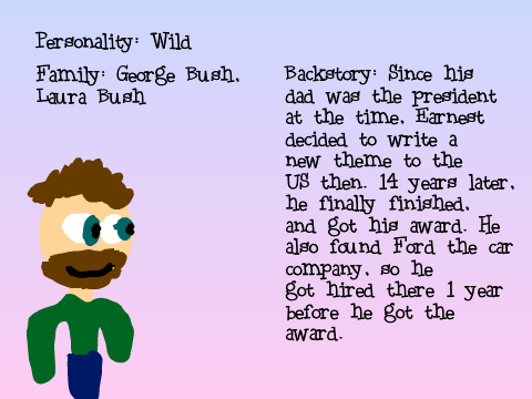 Character Creation Contest! Unforgetable1's entry