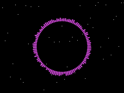 Visualizer Update