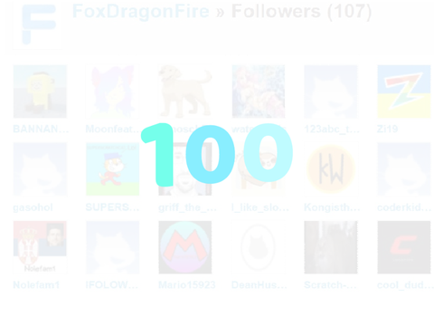 Thank U 100 followers
