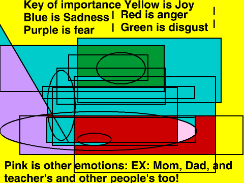 Inside Out