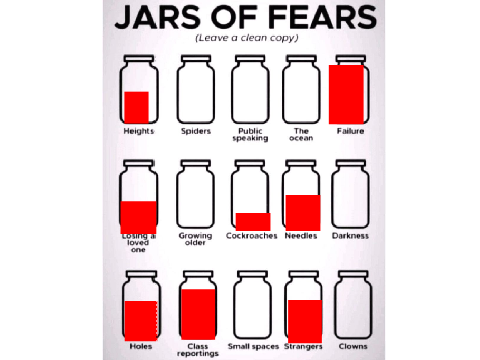 Fear Jars remix AAAAAAAAAA!! remix