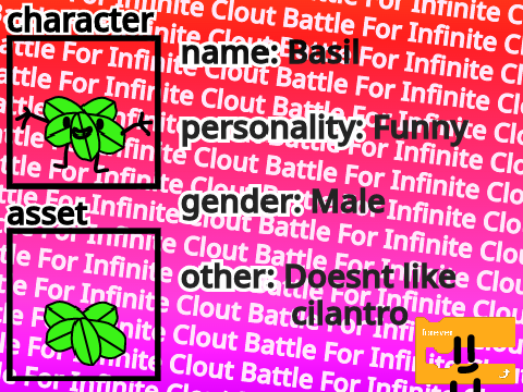 BFIC Recommended Character Signups