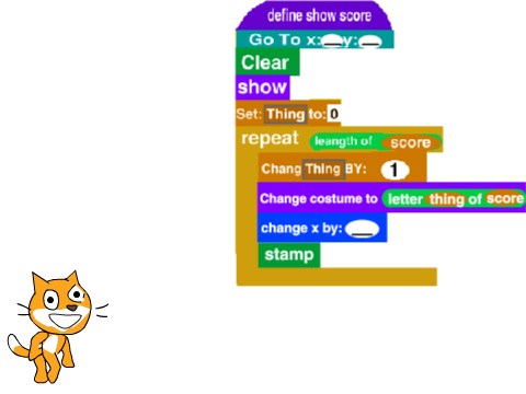 How To Make Your Score Into a Font