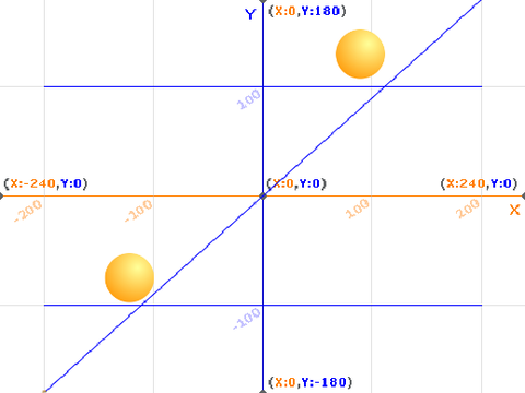Math thingy