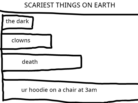 a meme i made