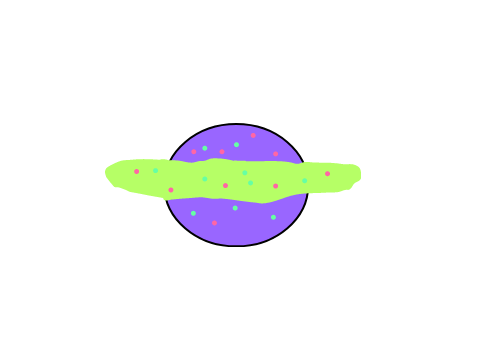 planet