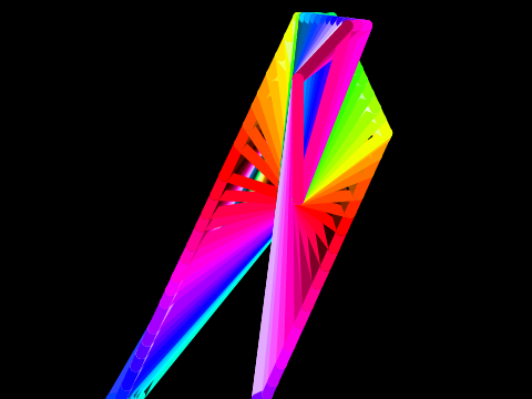3D pen patterns