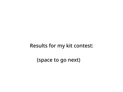 Kit contest results!