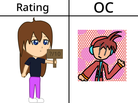Give me your OC and I will rate it. remix