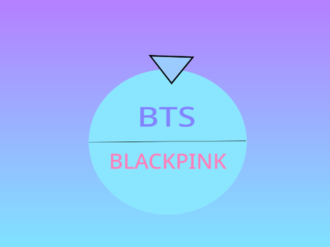 BTS or BLACKPINK see what you get