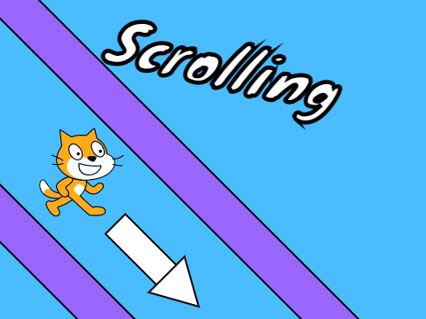 Scrolling game basics