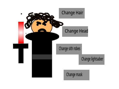 Make Your Own Sith Lord (Remix of AkinPoptarts project)