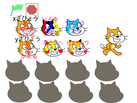 年長さんのプログラミング