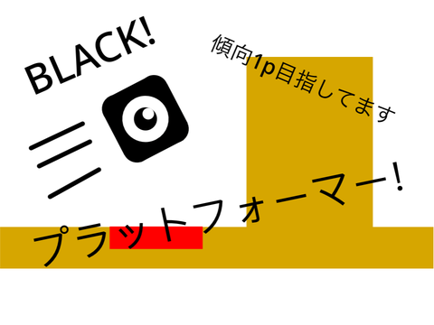 プラットフォーマー　初