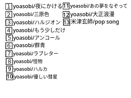 曲集め