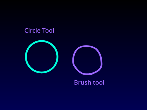 Circle