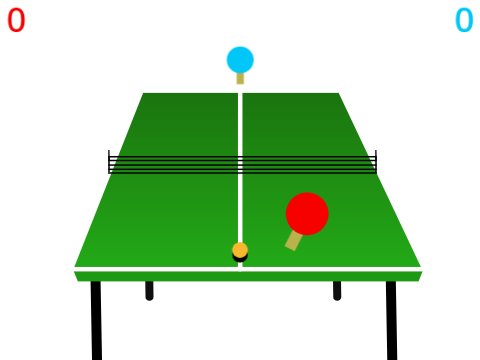 Ping Pong 3d