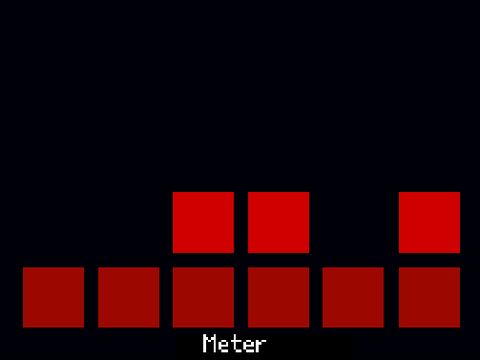 Meter