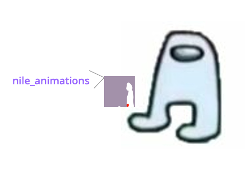 who would win nile_animations or sussy mogus