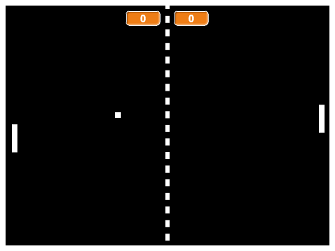 PONG template