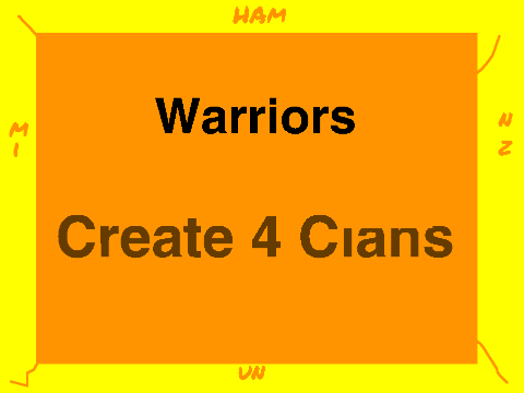 Warriors: Create The 4 Clans