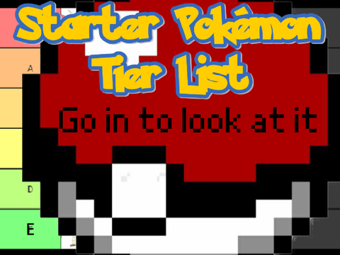 Starter Pokémon: Pokémon Tier List