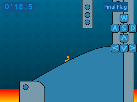 i do not know what to say about this bug