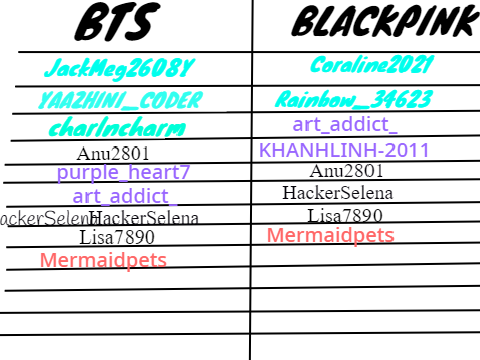 BTS OR BLACKPINK  Remix this