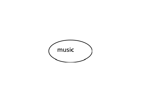 (fixed)the theme of yes