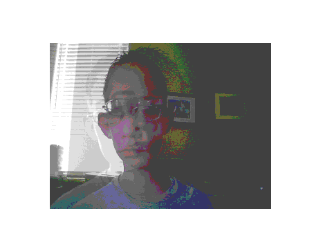 3-D test
