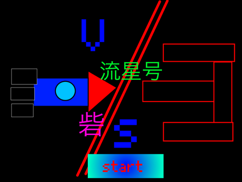 「流星号」VS「砦」