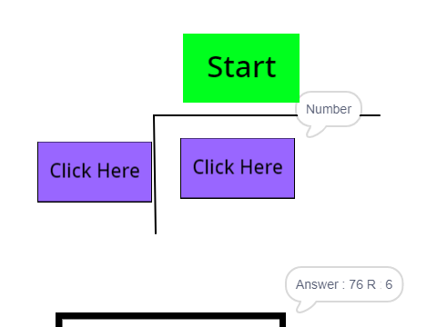 Division calculator with remainders