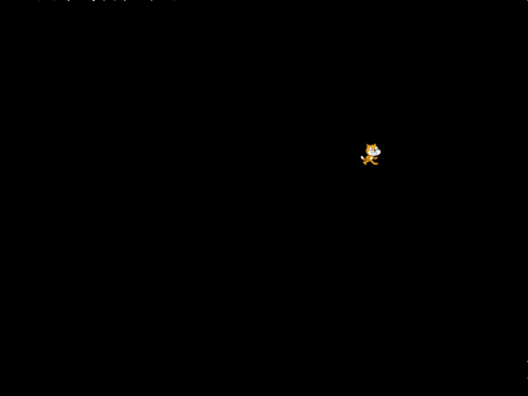 lighting test