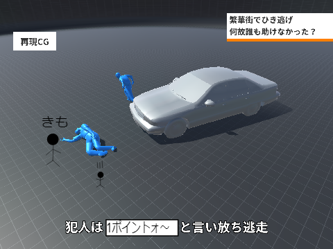 これでボケて remix