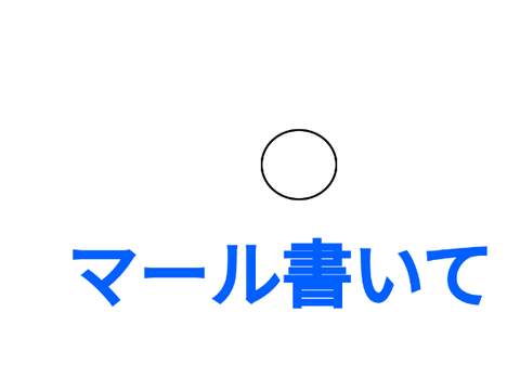 いちばん簡単な絵描き歌