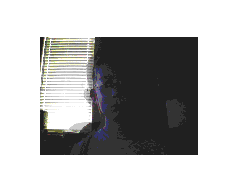 3-D test 2
