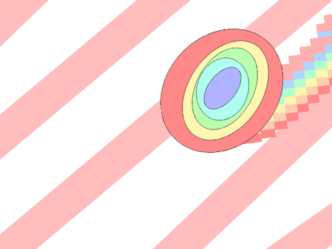 nyan cat sim remix