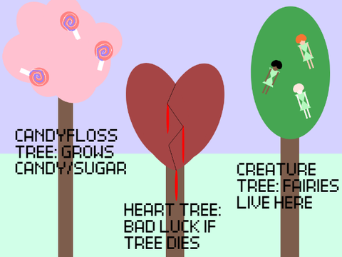 Fantasy Trees
