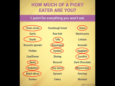 How much of a picky eater are you